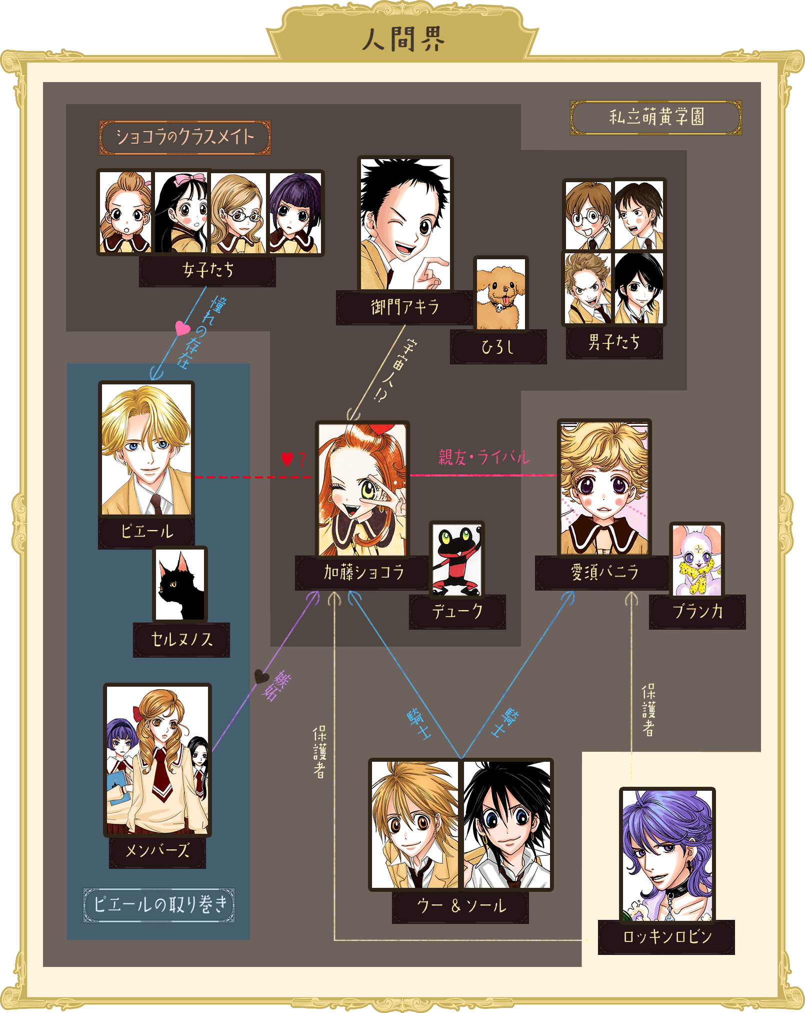登場人物 | シュガシュガルーン 公式サイト | 安野モヨコ